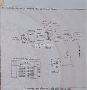  Nhà phố Đường Ấp Thới Tây 2 1 tầng diện tích 33.7m² hướng đông pháp lý sổ hồng.