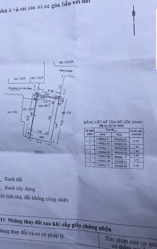  Nhà cấp 4 có cửa hướng Đông Bắc thoáng mát, có sổ hồng riêng.