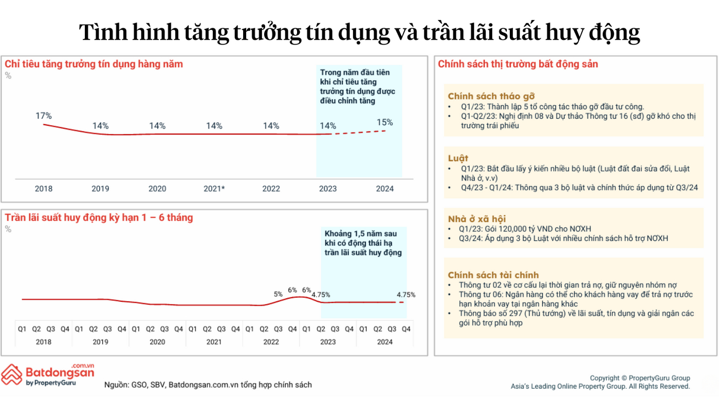 tinh-hinh-thi-truong-2024.png