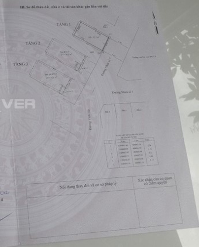 Nhà phố Quận 4 Nhà mặt tiền đường Sối 7 diện tích 32.5m2, cửa hướng Đông Nam.