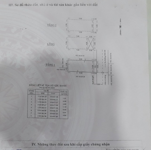 Nhà phố Quận Bình Tân Nhà phố thiết kế 2 tầng kiên cố, bàn giao nhà đầy đủ nội thất.