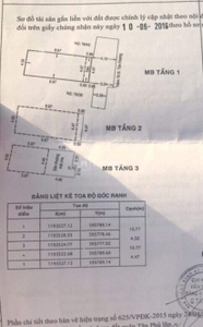  Nhà phố Đường Tân Hương 3 tầng diện tích 49.7m² hướng đông nam pháp lý sổ hồng.