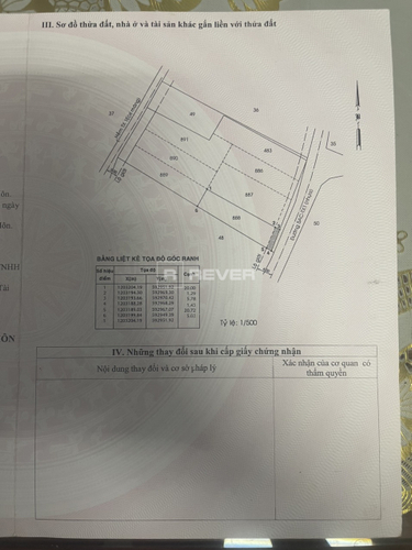  Đất nền Đường Tân Xuân 1 diện tích 116.6m² hướng đông nam pháp lý sổ hồng.