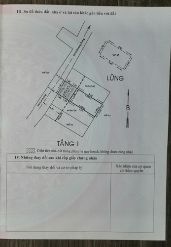 Nhà phố Quận Gò Vấp Nhà thiết kế 1 trệt, 1 lầu kiên cố, có sổ hồng riêng bàn giao ngay.