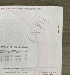 Đất nền Quận Bình Tân Đất nền hướng Đông Bắc mát mẻ, diện tích 100m2 rộng thoáng.