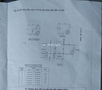  Nhà phố Đường Liên Khu 4 -5 3 tầng diện tích 124m² hướng tây nam pháp lý sổ hồng