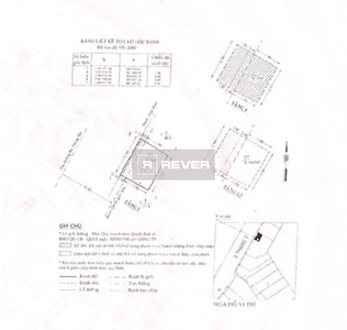  Nhà phố thiết kế 1 trệt, 3 lầu diện tích đất 6.7m2 rộng thoáng.