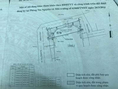 Nhà phố Quận 12 Nhà phố diện tích 51.4m2 cửa hướng Tây đón nắng sớm.