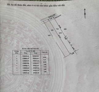 Đất nền Huyện Củ Chi Đất nền mặt tiền đường 150, diện tích 5mx 37m2 vuông vắn.