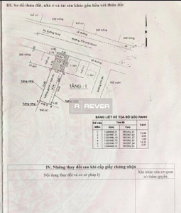  Đất nền diện tích đất 70.5m2 rộng thoáng, khu dân cư hiện hữu.