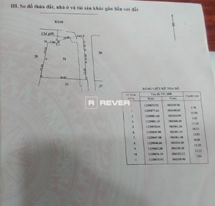 Đất nền Huyện Củ Chi Đất nền mặt tiền sông Sài Gòn mát mẻ, diện tích đất 1000.2m2 rộng thoáng.