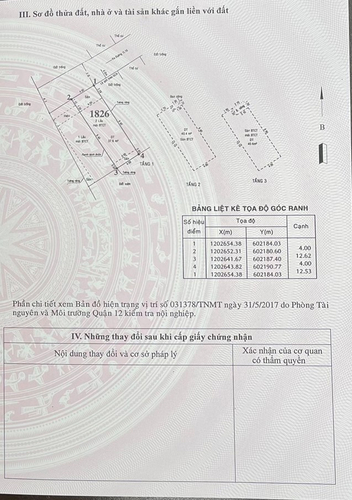 Nhà phố Quận 12 Nhà phố thiết kế 1 trệt, 2 lầu kiên cố, cửa hướng Bắc mát mẻ quanh năm.