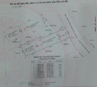 Bản vẻ nhà phố  Huyện Nhà Bè Nhà phố hẻm xe hơi Huyện Nhà Bè diện tích sử dụng 202.8m2, có sổ đỏ.