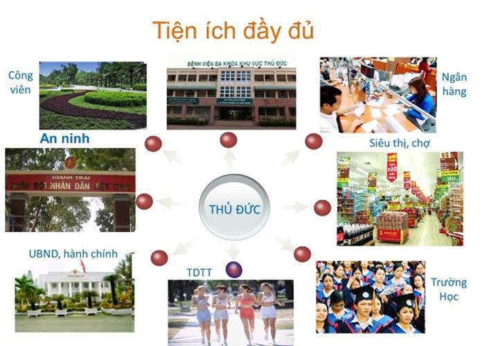 4S Riverside Linh Đông - Tiện ích ngoại khu