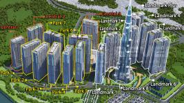 Vinhomes Central Park - vinhomes-central-park-bietthu