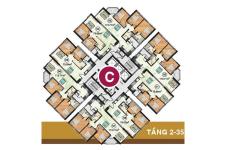 Hoàng Anh Thanh Bình - so-do-mat-bang-can-ho-thanh-binh-block-c