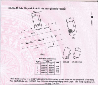 Biệt thự Quận 7 Biệt thự diện tích 250m2 thiết kế 1 trệt, 3 lầu và 1 tầng hầm để xe rộng rãi.