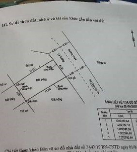 Bản vẽ đất nền Quận Thủ Đức Đất nền diện tích 78m2 vuông đẹp, khu vực dân cư sầm uất.