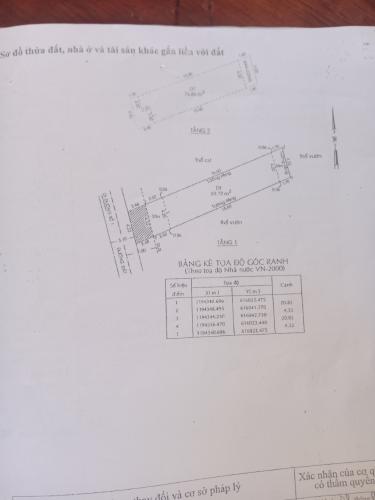 Nhà phố Quận 9 Nhà phố kết cấu 1 trệt 1 lầu, cách đường Nguyễn Duy Trinh 100m.