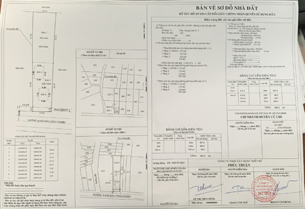 Đất nền Huyện Củ Chi Đất nền ngay ngã 4 Tân Quy, diện tích 892m2 có sổ hồng riêng.