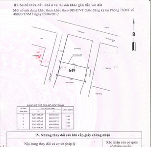 Đất nền Quận 12 Đất nền có 2 mặt tiền đường Võ Thị Thửa, diện tích 50m2 vuông vắn.