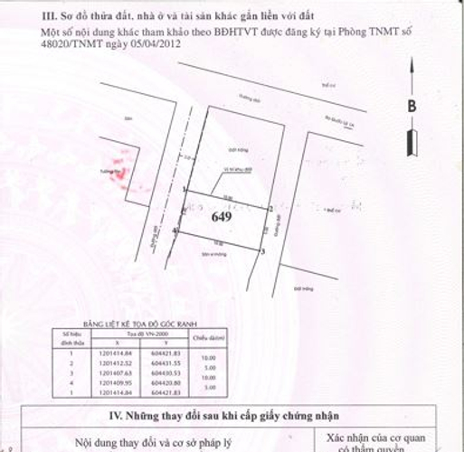 Đất nền Quận 12 Đất nền có 2 mặt tiền đường Võ Thị Thửa, diện tích 50m2 vuông vắn.