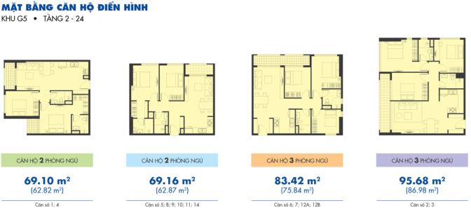 Mặt bằng căn hộ Căn hộ Sunrise Riverside tầng trung, đầy đủ nội thất.