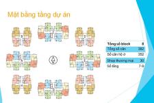 Phú An Center - mat-bang-tang-dien-hinh-can-ho-phu-an-center-quan-12