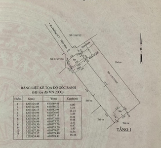 Bản vẽ nhà phố Quận Thủ Đức Nhà cấp 4 diện tích 74.4m2 vuông đẹp, cách Công an phường chỉ 400m.