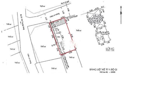 Nhà phố Quận Bình Thạnh Nhà phố hẻm rộng 4m, nhà hướng Bắc kết cấu 1 trệt 1 lửng.