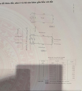 Bản vẽ nhà phố Quận Bình Tân Nhà phố hẻm xe hơi đường Lê Văn Quới diện tishc 44m2, không nội thất.