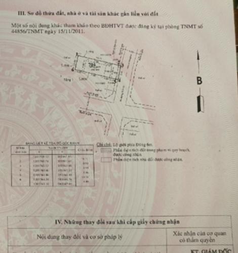 Bản vẽ nhà phố Quận 12 Nhà phố hẻm xe hơi rộng 5m hướng Đông thoáng mát, đầy đủ nội thất.