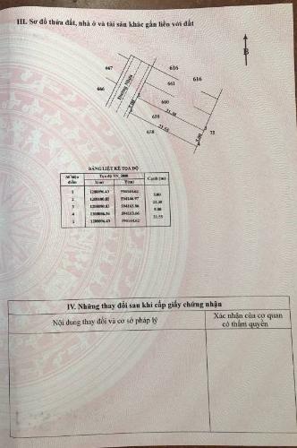 Đất nền Huyện Củ Chi Đất nền tại KDC Kim Phong diện tích 107m2, khu dân cư đông đúc.