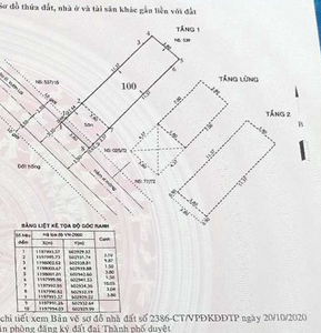 Bản vẽ nhà phố Quận 12 Nhà phố thiết kế 1 trệt, 1 lửng và 1 lầu cửa hướng Tây Nam, đầy đủ nội thất.