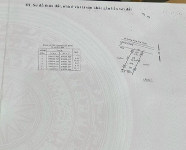 Đất nền Quận 9 Đất nền diện tích 50.1m2 có sổ hồng riêng, khu dân cư sầm uất.