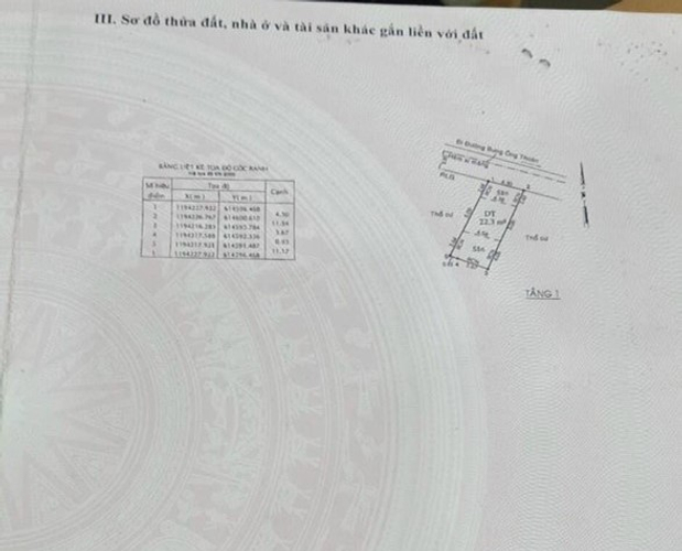 Đất nền Quận 9 Đất nền diện tích 50.1m2 có sổ hồng riêng, khu dân cư sầm uất.