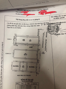 Nhà phố Quận 8 Nhà phố hẻm rộng 7m đường An Dương Vương, khu vực dân cư hiện hữu.