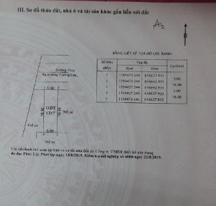 Bản vẽ đất nền Quận 9 Đất nền Quận 9 đối diện Centana Điền Phúc Thành, diện tích 80m2.