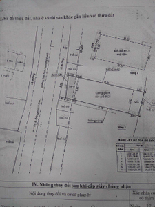 Nhà phố Huyện Hóc Môn Nhà phố diện tích 176m2 đường trước nhà rộng 12m thông thoáng.