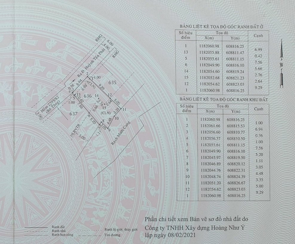 Đất nền Huyện Nhà Bè Đất nền diện tích 124.5m2 vuông đẹp, khu vực dân cư sầm uất.