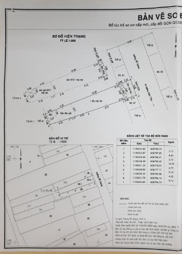 Bản vẽ nhà phố Đỗ Quang, Quận 2 Nhà phố mặt tiền quận 2 , sổ hồng riêng, nội thất cơ bản.