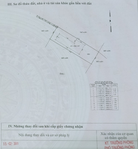 Nhà phố Huyện Bình Chánh Nhà phố diện tích 300m2 HUyện Bình Chánh, có sổ hồng pháp lý rõ ràng.