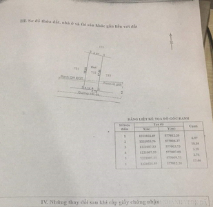 Đất nền Huyện Củ Chi Đất nền diện tích 107m2 hướng Nam thoáng mát quanh năm, có sổ hồng riêng.