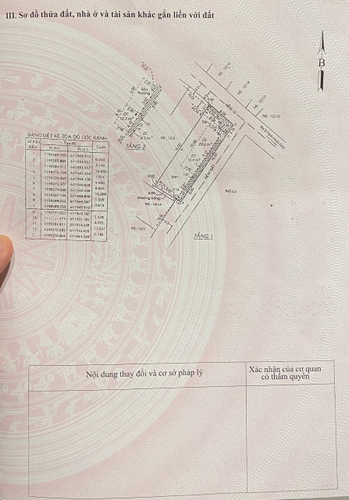 Bản vẽ nhà phố Quận 9 Nhà phố có 2 mặt tiền hẻm xe hơi đường Trịnh Hoài Đức, có sổ hồng riêng.