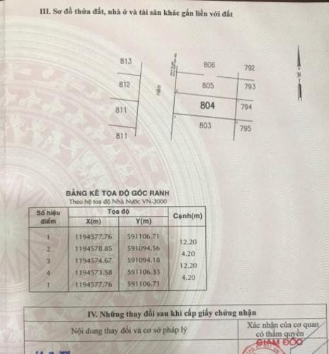  Đất nền hẻm nhựa rộng 6m KDC Quận Bình Tân, diện tích 51.2m2.